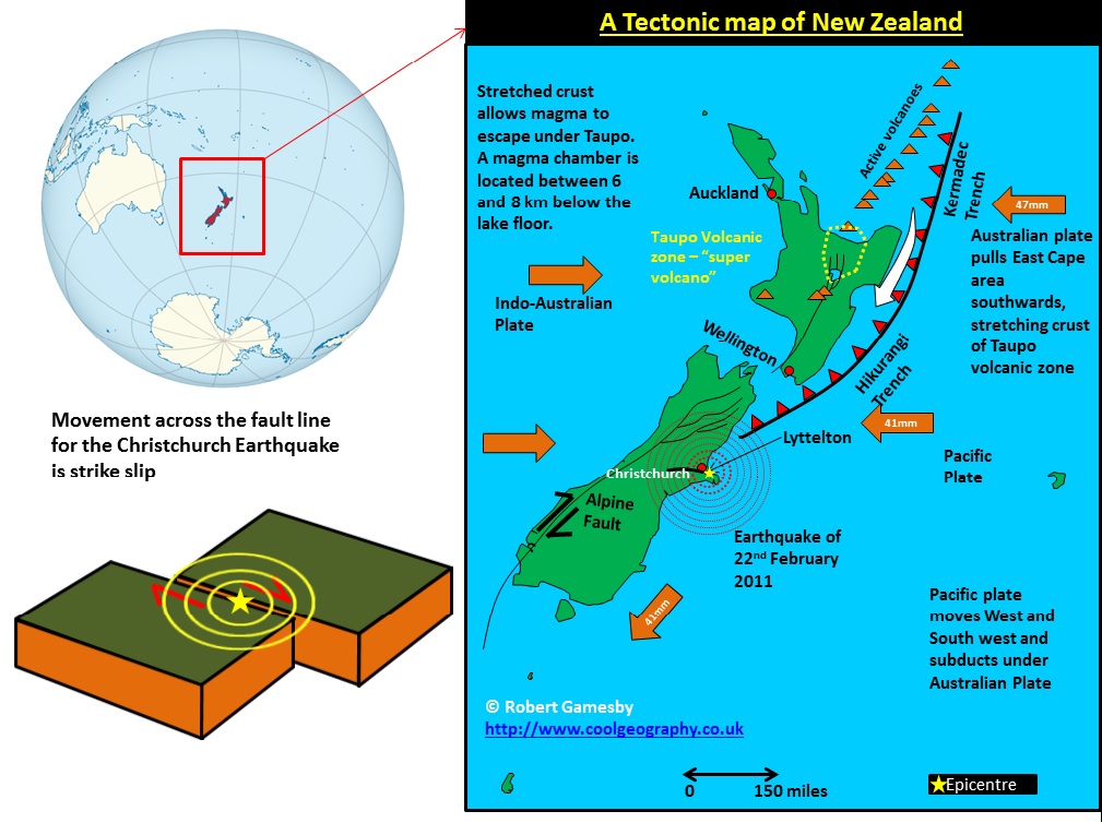 christchurch case study cool geography